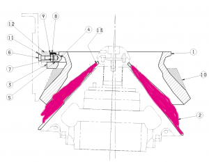 Cone Crusher Mantle