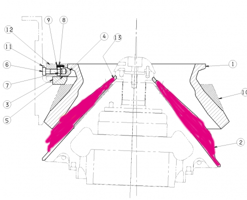 Cone Crusher Mantle