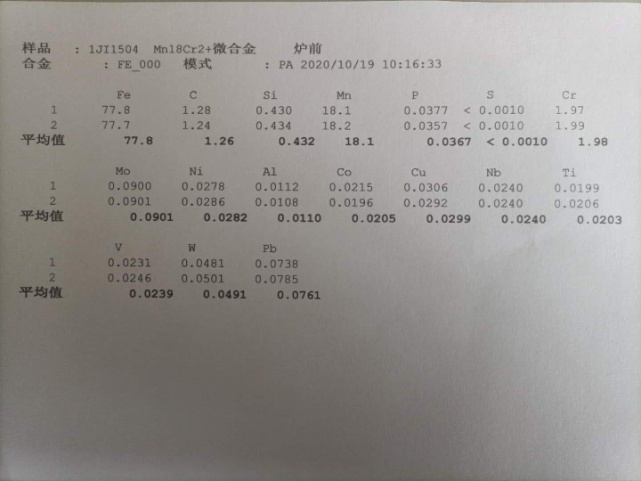 1JI1504 Ingredients before furnace